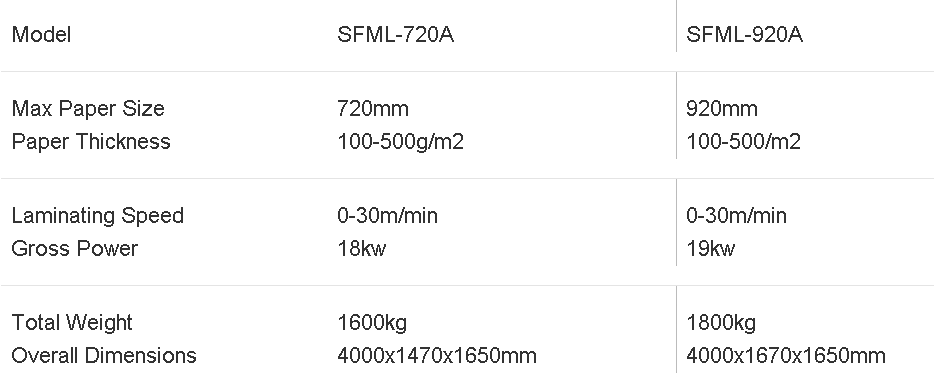 1547606649252755.png 720920参数.png